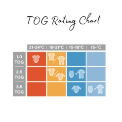 Anchor & Arrow - Winter Sleeping Bag 2.5 Tog | Sea Turtles - Anchor & Arrow -MY LITTLE SHOP 2 2cf1cdb2 a7e6 4fd9 a9b5 b68443f020e1