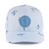 Cubs & Co - BABY BLUE BUTTERFLY - Cubs & Co -MY LITTLE SHOP 3 1 576x576 f9902369 a5b2 414f 93d2 acf1e7852988