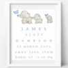 BabyCusch - Blue Elephant Train Family Frame - BabyCusch 2 BabyCusch - Blue Elephant Train Family Frame - BabyCusch -MY LITTLE SHOP Capture a30bd569 8b03 4380 ba04 0c9cfb667ee3