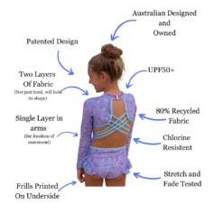 Fernleigh Avenue - Mae Lee Open Back Swimsuit - Fernleigh Avenue -MY LITTLE SHOP RQ558ekA dde9927e ae2d 4ba1 b05e 417709689d6a 1