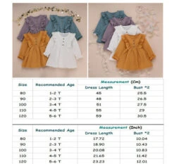 Anne-Marie Dress | Teal - Affordable Baby -MY LITTLE SHOP product image 1157240627 783f59bc 2505 40b2 847c 057e78e50f31