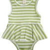 Stripe Sleeveless Bodysuit Set | Green - Affordable Baby